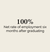 msc global luxury management key fact - employment rate 100%