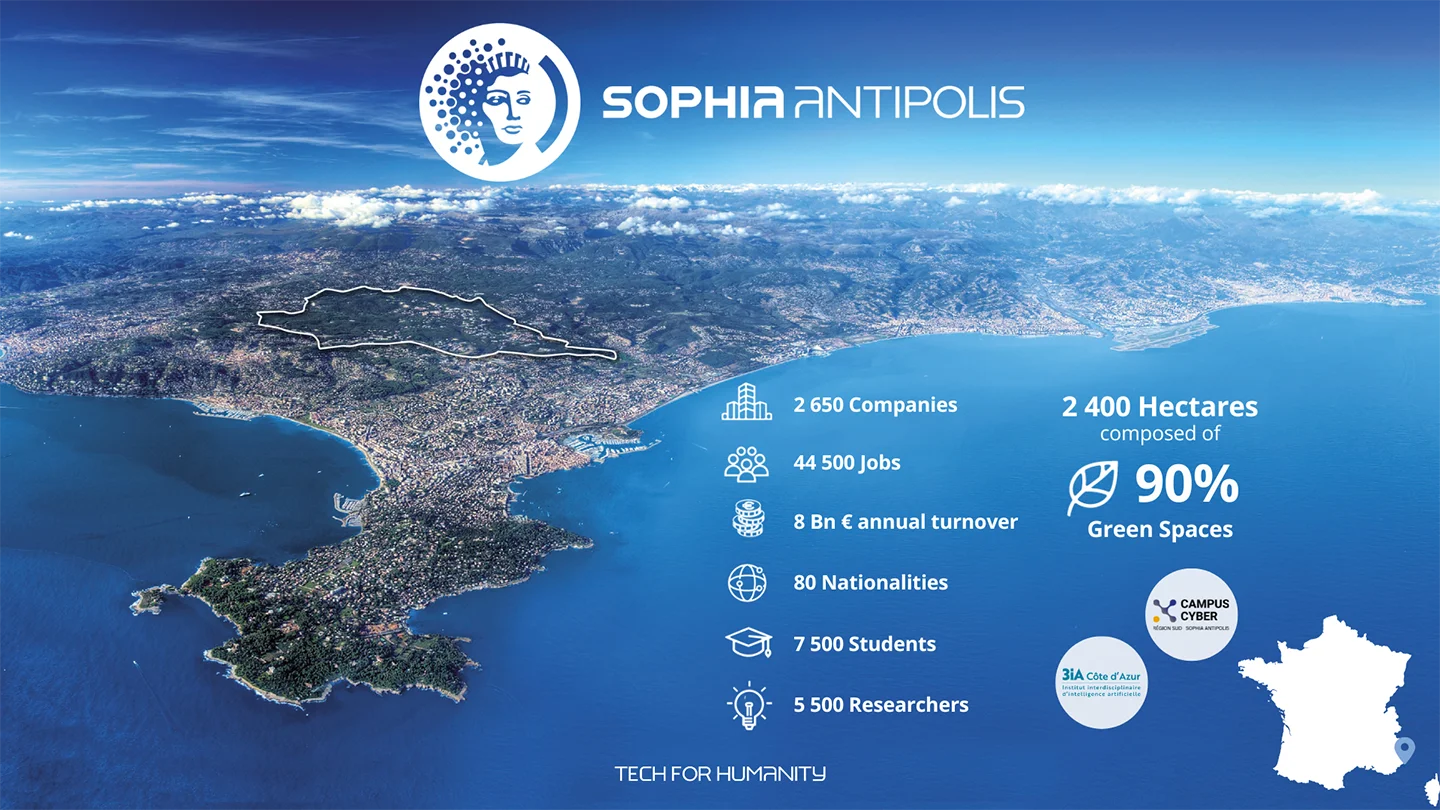Sophia Antipolis - technopole