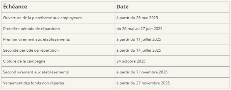 Calendrier TA26_Corporate Relation