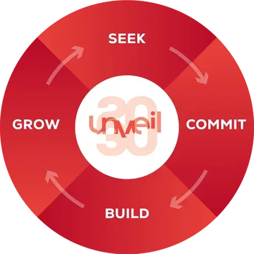 SKEMA's revelation process - Unveil 2030