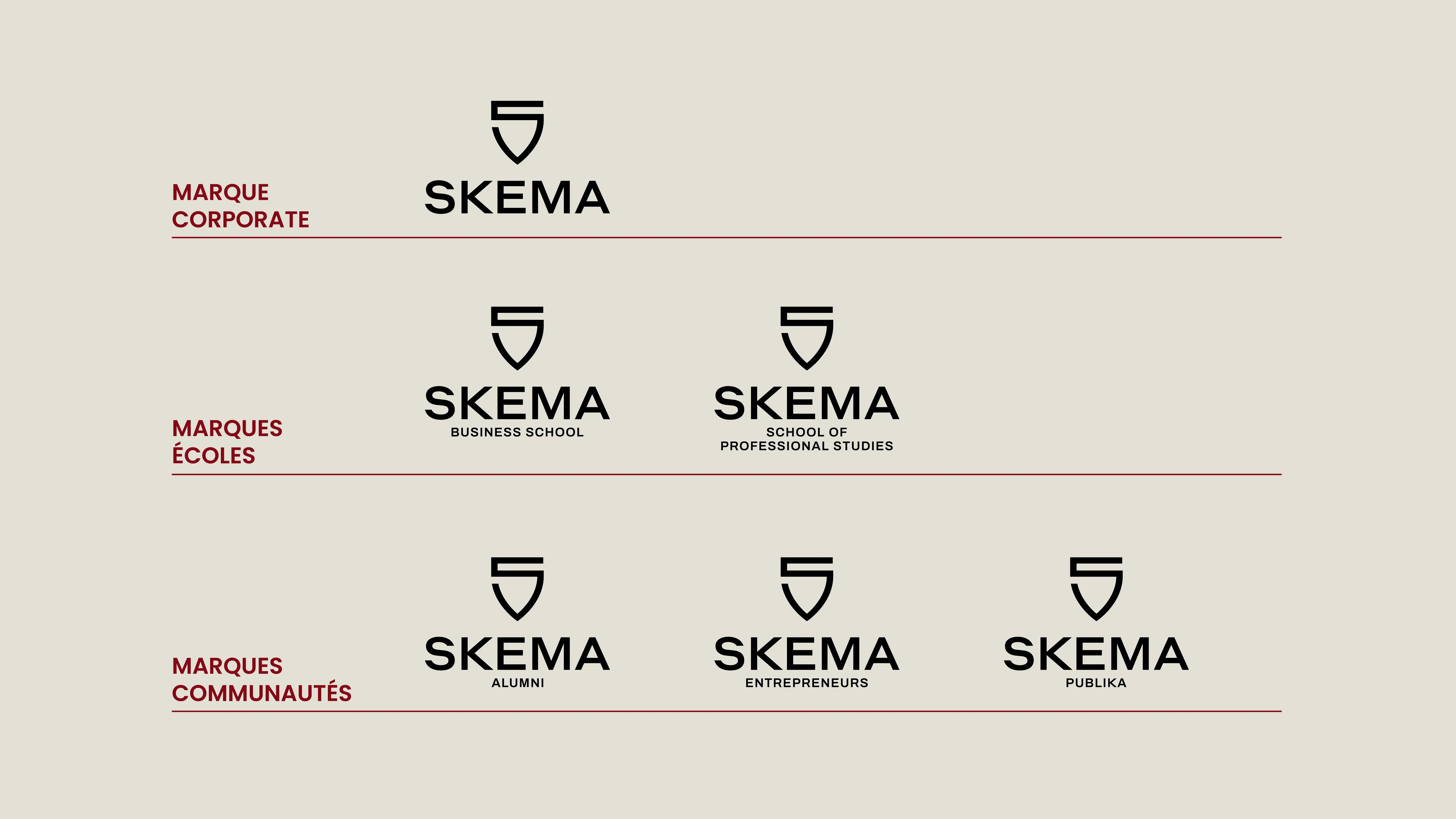 La marque Corporate SKEMA, socle identitaire de l’institution