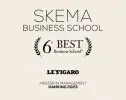 SKEMA ranks 6th in Le Figaro’s 2023 ranking of best business schools