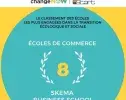 SKEMA placed 8th in Les Echos Start’s ranking of business schools most committed to transition