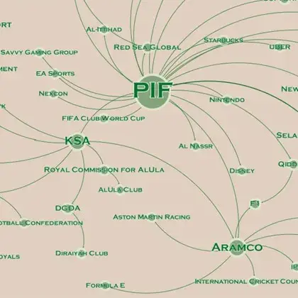 A tomada tentacular do esporte e do entretenimento pela Arábia Saudita