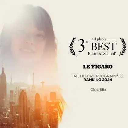 SKEMA's Global BBA ranked 3rd by Le Figaro