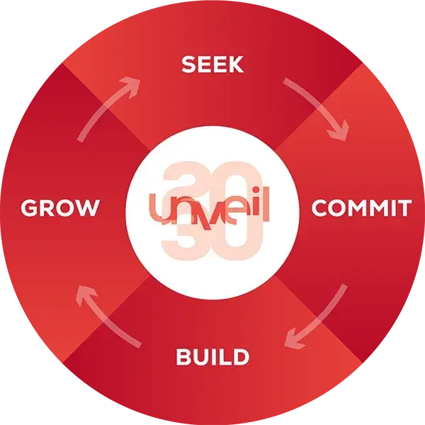 SKEMA's revelation process - Unveil 2030