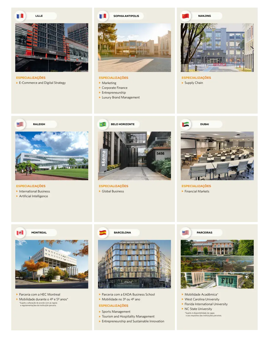 Especializações BBA Mobilidade